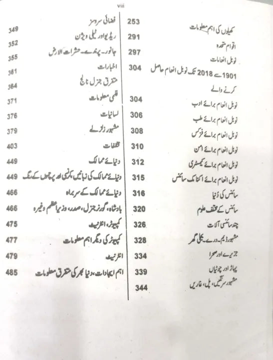 General Knowledge duniya maloomat