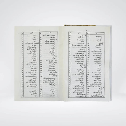 Ar Raheequl Makhtum the Sealed Nectar Urdu Translation