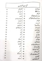 General Knowledge duniya maloomat