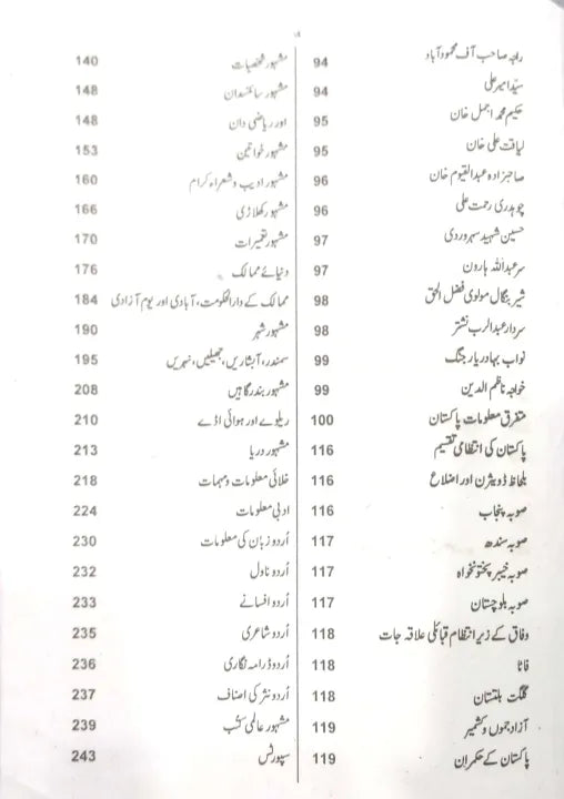 General Knowledge duniya maloomat