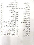 General Knowledge duniya maloomat