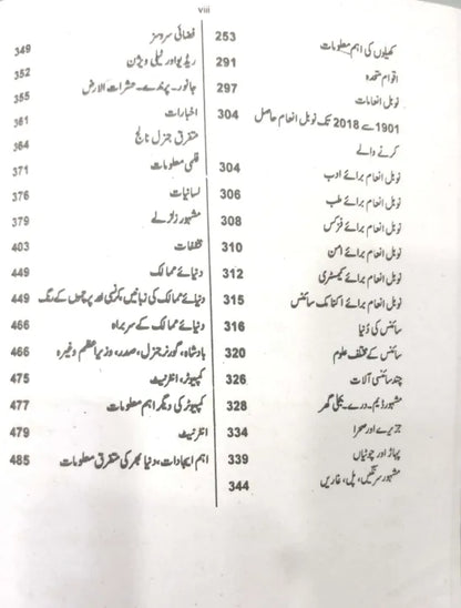 General Knowledge duniya maloomat