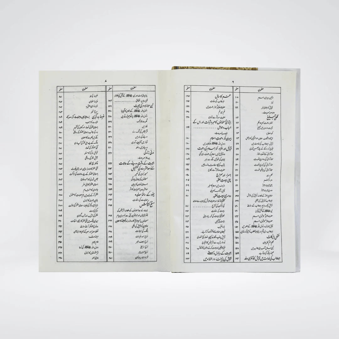 Ar Raheequl Makhtum the Sealed Nectar Urdu Translation