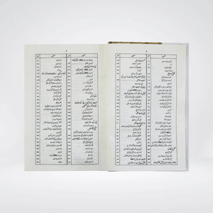 Ar Raheequl Makhtum the Sealed Nectar Urdu Translation