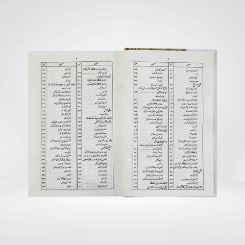 Ar Raheequl Makhtum the Sealed Nectar Urdu Translation