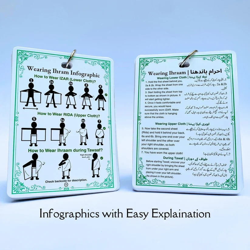 Masnoon Hajj o Umrah Guide Cards