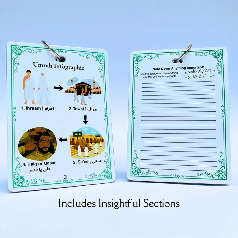 Masnoon Hajj o Umrah Guide Cards