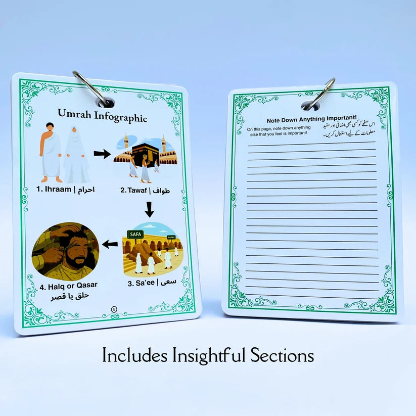 Masnoon Hajj o Umrah Guide Cards