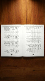 Assas-ul-Quran